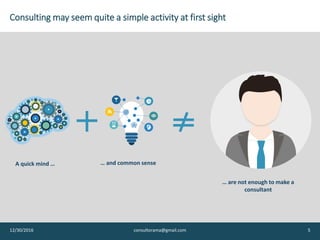 In any case, consulting may seem a simple activity at first sight, but …
12/30/2016 Consultorama.101@gmail.com - all rights reserved 5
A quick mind and common
sense
are not enough to make a
consultant
N
S
W E
… in reality, consulting is a complex job that requires a wide skill set
 