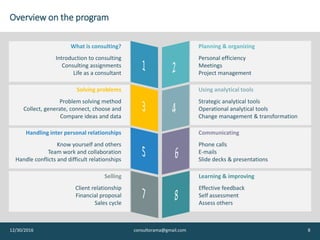 05/05/2017 8
Consultorama
Consultorama.101@gmail.com - all rights reserved
 