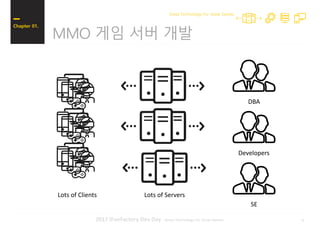 102017 iFunFactory Dev Day -Great Technology For Great Games-
MMO 게임 서버 개발
Chapter 01.
Great Technology For Great Games
Developers
Lots of Clients Lots of Servers
DBA
SE
 