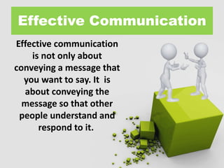 Effective Communication
Effective communication
is not only about
conveying a message that
you want to say. It is
about conveying the
message so that other
people understand and
respond to it.
 