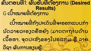 ຂັ້ ນຕອນທີ 1: ຜົ ນຮບທີີ່ ຕັ້ ອງການ (Desired
Results)
G ເປົັ້ າໝາຍທີີ່ ຕັ້ ອງການ
ເປົັ້ າໝາຍທີີ່ ກົ ງປະເດນທີີ່ ຈະອອກແບບກໍ າ
ນົ ດລາຍລະອຽດຄື ຫຍງ (ມາດຕະຖານດັ້ ານ
ເນື ັ້ ອຫາ, ຈຸ ດປະສົ ງຂອງໂປຣແກມ ຫື ລາຍ
ວິ ຊາ ຜົ ນການຮຽນຮັ້ )
 