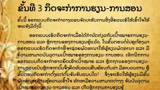 ຂັ້ ນທີ 3 ກິ ດຈະກໍ າການຮຽນ-ການສອນ
ຂັ້ ນນີ ັ້ ອອກແບບກິ ດຈະກໍ າວາງແຜນຈດປະສົ ບການສິີ່ ງທີີ່ ຄວນເຮໃຫັ້ ເຂົັ້ າໃຈໃຫັ້
ຈະແຈັ້ ງມີ ດີ່ ງນີ ັ້ :
ອອກແບບເຮດກິ ດຈະກໍ າເມືີ່ ອໄດັ້ ກໍ ານົ ດກີ່ ຽວກບເປົັ້ າໝາຍການຮຽນ-
ການສອນ ແລະ ຫກຖານຂອງການຮຽນຮັ້ ແລັ້ ວ, ໃນຂັ້ ນຕອນຕໍີ່ ໄປຄຕັ້ ອງມາ
ອອກແບບເຮດກິ ດຈະກໍ າທີີ່ ຈະຊີ່ ວຍພດທະນາໃຫັ້ ຜັ້ ຮຽນພດທະນາ ແລະ ມີ
ຄວາມສາມາດບນລຸ ຕາມເປົັ້ າໝາຍຂອງການຮຽນ-ການສອນ. ເທກນິ ກການ
ອອກແບບກິ ດຈະກໍ າອາດຍຶ ດເອົ າເປົ ັ້ າໝາຍ ແລະ ຫກຖານຂອງການຮຽນ-
ການສອນເປນຫກຈາກນັ້ ນຈຶີ່ ງຄິ ດທົ ບທວນຄື ນຍັ້ ອນກບວີ່ າ ມີ ຂະບວນການ ຫື
ຂັ້ ນຕອນກິ ດຈະກໍ າຕັ້ ງແຕີ່ ຕົັ້ ນຈົ ນຈົ ບແບບໃດ? ຈຶີ່ ງຈະເຮດໃຫັ້ ຜັ້ ຮຽນມີ ຂັ້ ນ
ພດທະນາຄວາມຮັ້ ຄວາມເຂົັ້ າໃຈ ທກສະມີ ຄວາມສາມາດຕີ່ າງໆ ຈົ ນບນລຸ ຕາມ
ເປົັ້ າໝາຍການຮຽນ-ການສອນ ແລະ ເກີ ດຫກຖານການຮຽນຮັ້
 