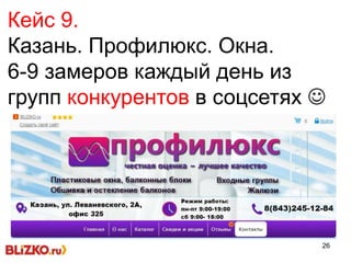 26
Кейс 9.
Казань. Профилюкс. Окна.
6-9 замеров каждый день из
групп конкурентов в соцсетях 
 