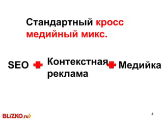 4
Стандартный кросс
медийный микс.
МедийкаSEO Контекстная
реклама
 