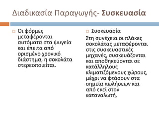 Διαδικασία Παραγωγής- Συσκευασία
 Οι φόρμες
μεταφέρονται
αυτόματα στα ψυγεία
και έπειτα από
ορισμένο χρονικό
διάστημα, η σοκολάτα
στερεοποιείται.
 Συσκευασία
Στη συνέχεια οι πλάκες
σοκολάτας μεταφέρονται
στις συσκευαστικές
μηχανές, συσκευάζονται
και αποθηκεύονται σε
κατάλληλους
κλιματιζόμενους χώρους,
μέχρι να φτάσουν στα
σημεία πωλήσεων και
από εκεί στον
καταναλωτή.
 