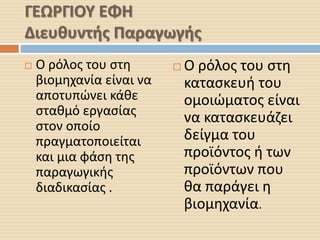 ΓΕΩΡΓΙΟΥ ΕΦΗ
Διευθυντής Παραγωγής
 Ο ρόλος του στη
βιομηχανία είναι να
αποτυπώνει κάθε
σταθμό εργασίας
στον οποίο
πραγματοποιείται
και μια φάση της
παραγωγικής
διαδικασίας .
 Ο ρόλος του στη
κατασκευή του
ομοιώματος είναι
να κατασκευάζει
δείγμα του
προϊόντος ή των
προϊόντων που
θα παράγει η
βιομηχανία.
 
