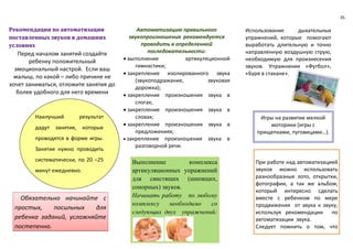 35
Использование дыхательных
упражнений, которые помогают
выработать длительную и точно
направленную воздушную струю,
необходимую для произнесения
звуков. Упражнения «Футбол»,
«Буря в стакане».
Рекомендации по автоматизации
поставленных звуков в домашних
условиях
Перед началом занятий создайте
ребенку положительный
эмоциональный настрой. Если ваш
малыш, по какой – либо причине не
хочет заниматься, отложите занятия до
более удобного для него времени
Автоматизацию правильного
звукопроизношения рекомендуется
проводить в определенной
последовательности:
 выполнение артикуляционной
гимнастики;
 закрепление изолированного звука
(звукоподражание, звуковая
дорожка);
 закрепление произношения звука в
слогах;
 закрепление произношения звука в
словах;
 закрепление произношения звука в
предложениях;
 закрепление произношения звука в
разговорной речи.
Наилучший результат
дадут занятия, которые
проводятся в форме игры.
Занятия нужно проводить
систематически, по 20 –25
минут ежедневно.
Обязательно начинайте с
простых, посильных для
ребенка заданий, усложняйте
постепенно.
Выполнение комплекса
артикуляционных упражнений
для свистящих (шипящих,
сонорных) звуков.
Начинать работу по любому
комплексу необходимо со
следующих двух упражнений:
Игры на развитие мелкой
моторики (игры с
прищепками, пуговицами…).
При работе над автоматизацией
звуков можно использовать
разнообразные лото, открытки,
фотографии, а так же альбом,
который интересно сделать
вместе с ребенком по мере
продвижения от звука к звуку,
используя рекомендации по
автоматизации звука.
Следует помнить о том, что
картинки и тексты должны
отвечать возрасту ребенка.
 