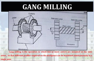 GANG MILLING
Gang milling is the operation in which two or more cutters are mounted on the sane
arbor , so that different profiles required on the workpiece can be machined simultaneously in a
single pass.
17
 