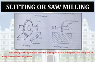 SLITTING OR SAW MILLING
Saw milling is the operation used for parting-off a solid workpiece into two parts or
cutting narrow slots and grooves.
20
 