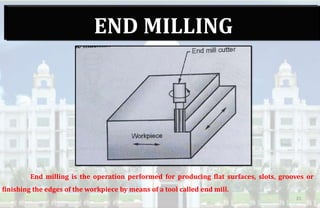 END MILLINGEND MILLING
End milling is the operation performed for producing flat surfaces, slots, grooves or
finishing the edges of the workpiece by means of a tool called end mill.
21
 