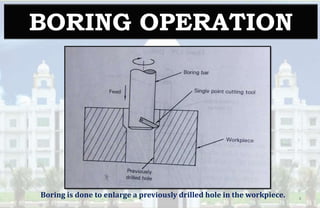 BORING OPERATION
Boring is done to enlarge a previously drilled hole in the workpiece. 4
 