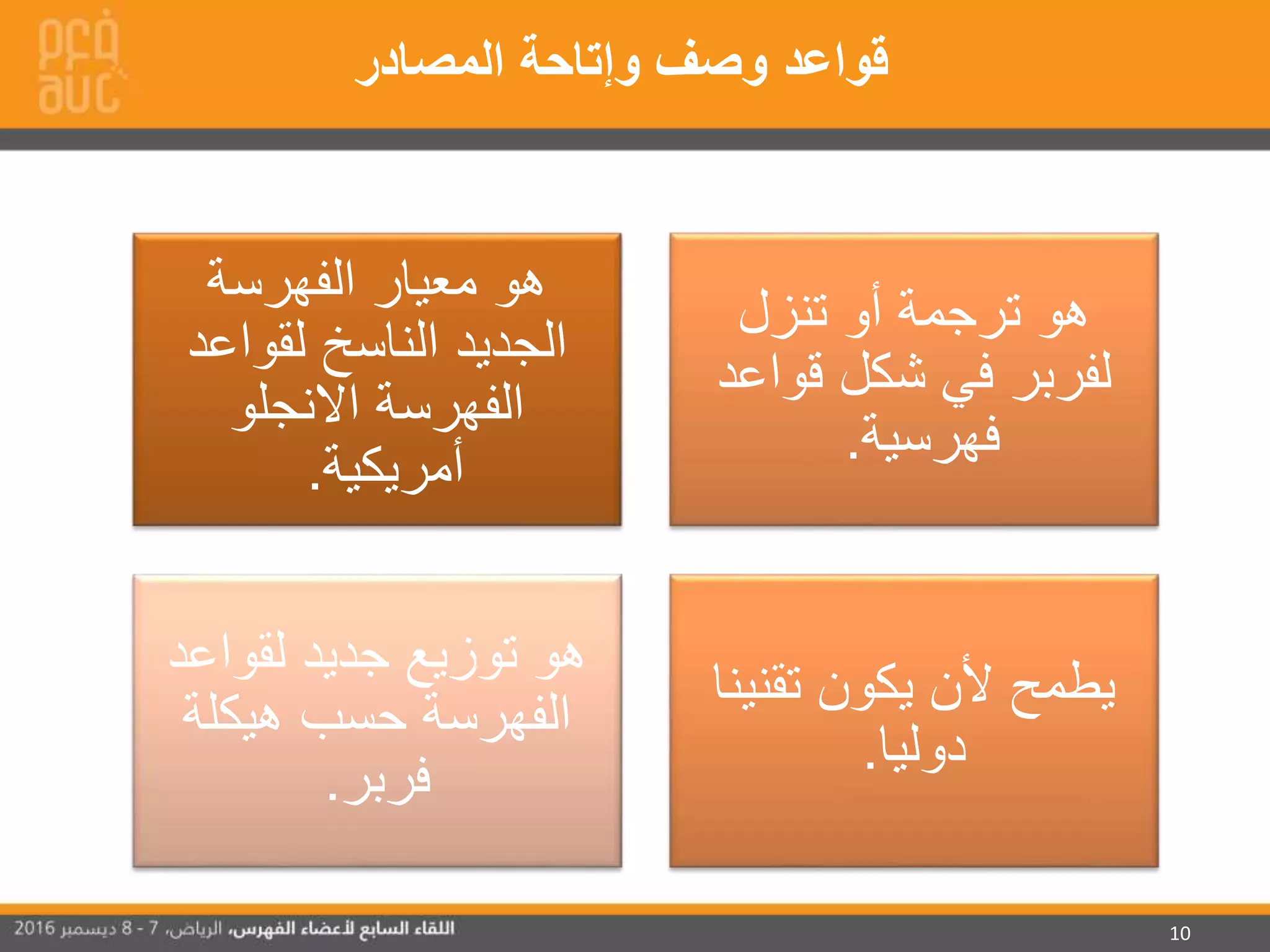 10
‫الفهرسة‬ ‫معيار‬ ‫هو‬
‫لقواعد‬ ‫الناسخ‬ ‫الجديد‬
‫االنجلو‬ ‫الفهرسة‬
‫أمريكية‬.
‫تنزل‬ ‫أو‬ ‫ترجمة‬ ‫هو‬
‫قواعد‬ ‫شكل‬ ‫في‬ ‫لفربر‬
‫فهرسية‬.
‫لقواعد‬ ‫جديد‬ ‫توزيع‬ ‫هو‬
‫هيكلة‬ ‫حسب‬ ‫الفهرسة‬
‫فربر‬.
‫تقنينا‬ ‫يكون‬ ‫ألن‬ ‫يطمح‬
‫دوليا‬.
‫المصادر‬ ‫وإتاحة‬ ‫وصف‬ ‫قواعد‬
 