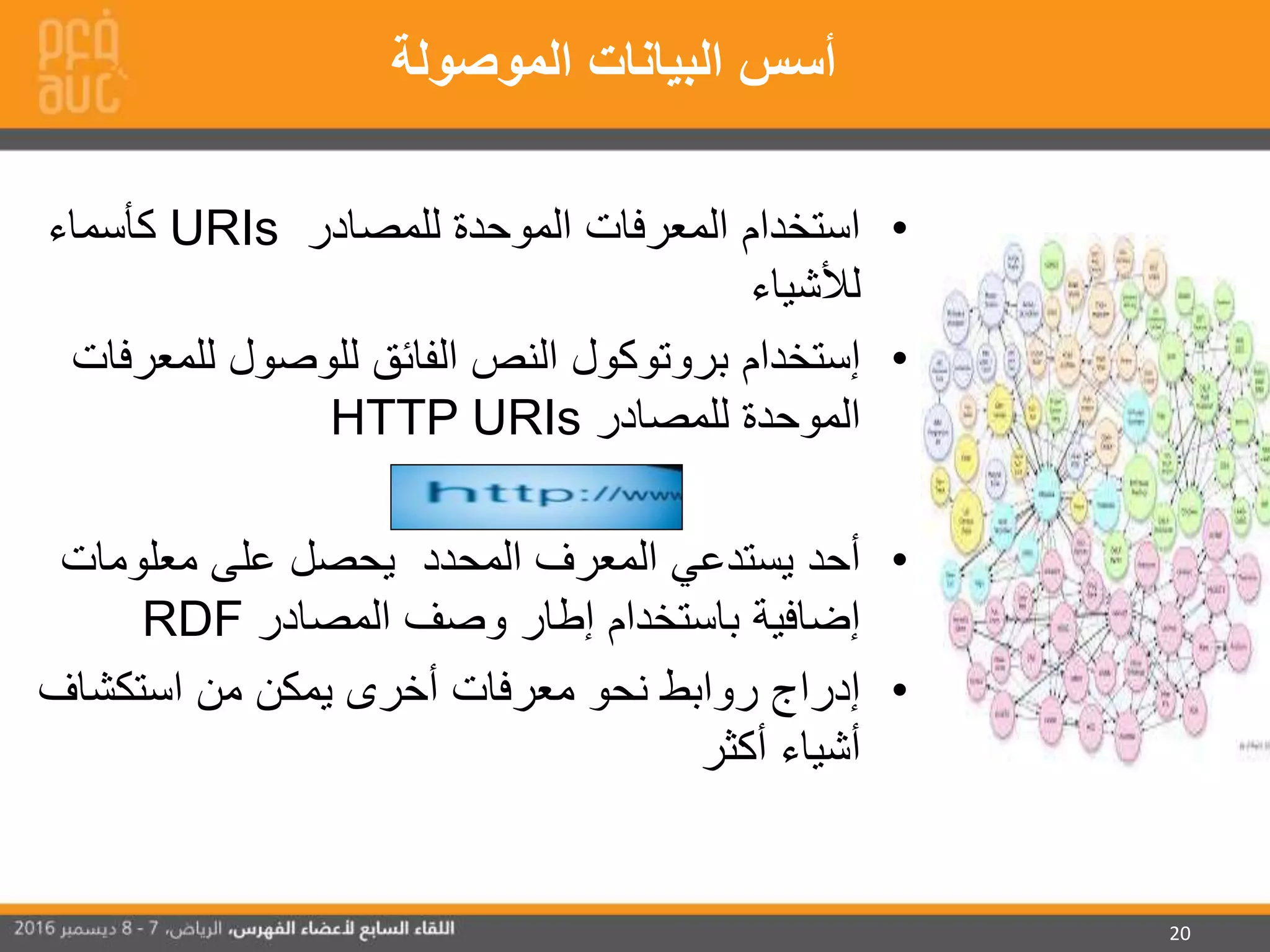 20
•‫للمصادر‬ ‫الموحدة‬ ‫المعرفات‬ ‫استخدام‬URIs‫كأسماء‬
‫لألشياء‬
•‫إستخدام‬‫للم‬ ‫للوصول‬ ‫الفائق‬ ‫النص‬ ‫بروتوكول‬‫عرفات‬
‫للمصادر‬ ‫الموحدة‬HTTP URIs
•‫معلومات‬ ‫على‬ ‫يحصل‬ ‫المحدد‬ ‫المعرف‬ ‫يستدعي‬ ‫أحد‬
‫المصادر‬ ‫وصف‬ ‫إطار‬ ‫باستخدام‬ ‫إضافية‬RDF
•‫استكشا‬ ‫من‬ ‫يمكن‬ ‫أخرى‬ ‫معرفات‬ ‫نحو‬ ‫روابط‬ ‫إدراج‬‫ف‬
‫أكثر‬ ‫أشياء‬
‫الموصولة‬ ‫البيانات‬ ‫أسس‬
 