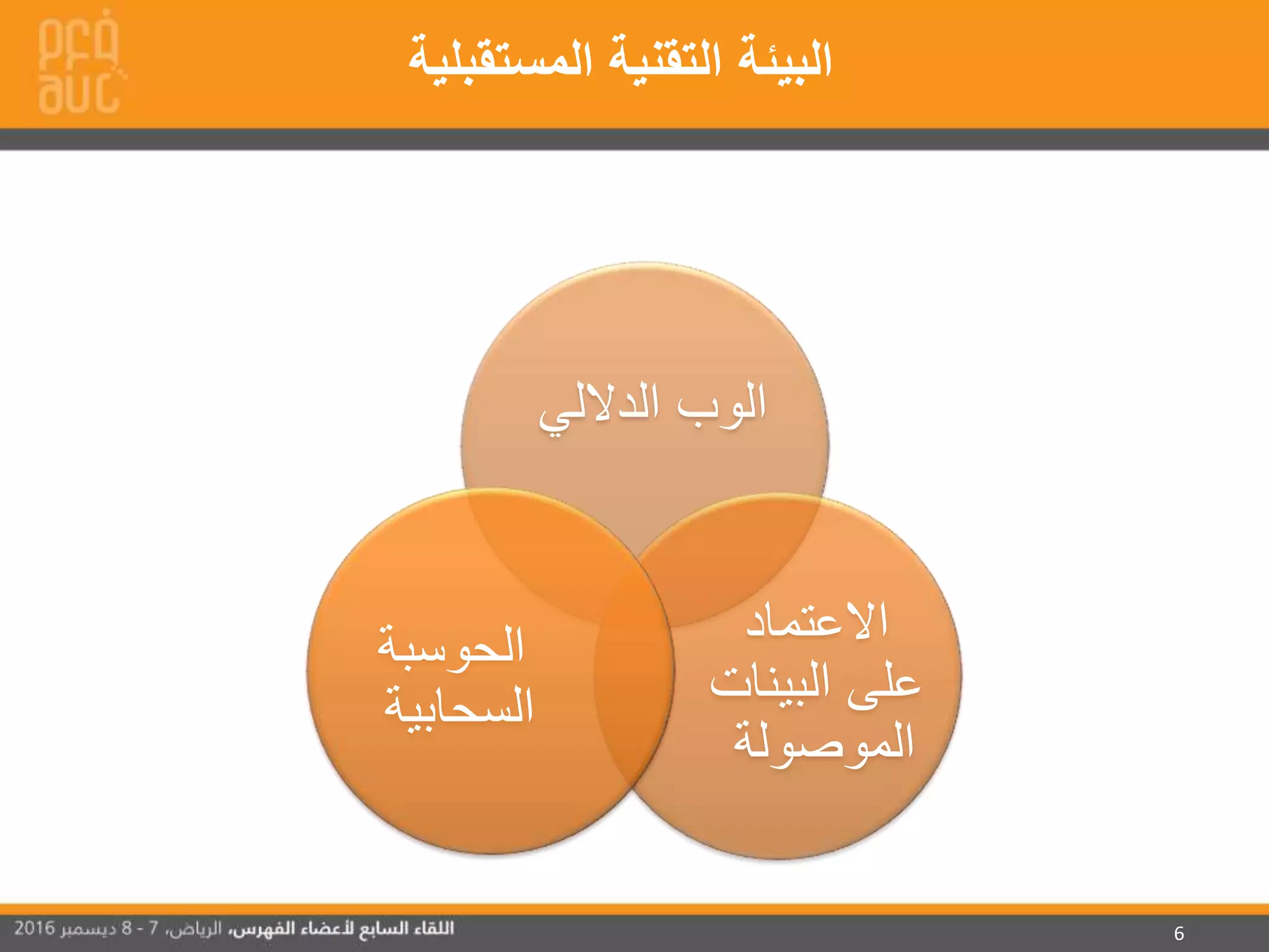 6
‫الداللي‬ ‫الوب‬
‫االعتماد‬
‫البينات‬ ‫على‬
‫الموصولة‬
‫الحوسبة‬
‫السحابية‬
‫المستقبلية‬ ‫التقنية‬ ‫البيئة‬
 