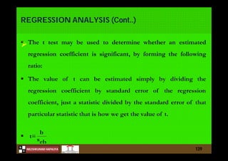 N
NILESHKUMAR HAPALIYA
H
REGRESSION ANALYSIS (Cont..)

139
 