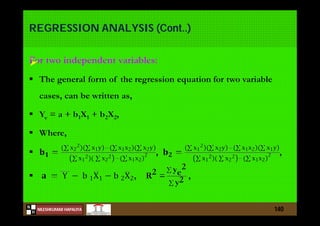 N
NILESHKUMAR HAPALIYA
H
REGRESSION ANALYSIS (Cont..)

140
 