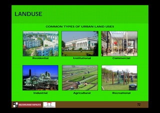 N
NILESHKUMAR HAPALIYA
H
LANDUSE
72
COMMON TYPES OF URBAN LAND USES
Residential Institutional Commercial
Industrial Agricultural Recreational
 