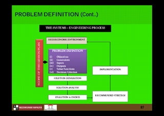 N
NILESHKUMAR HAPALIYA
H
PROBLEM DEFINITION (Cont..)
87
 