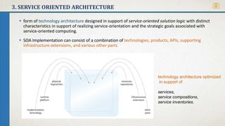 3. SERVICE ORIENTED ARCHITECTURE
 form of technology architecture designed in support of service-oriented solution logic with distinct
characteristics in support of realizing service-orientation and the strategic goals associated with
service-oriented computing.
 SOA Implementation can consist of a combination of technologies, products, APIs, supporting
infrastructure extensions, and various other parts
technology architecture optimized
in support of
services,
service compositions,
service inventories.
 