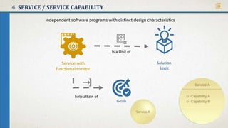 4. SERVICE / SERVICE CAPABILITY
Independent software programs with distinct design characteristics
Service with
functional context
Solution
Logic
Is a Unit of
Goals
help attain of
 