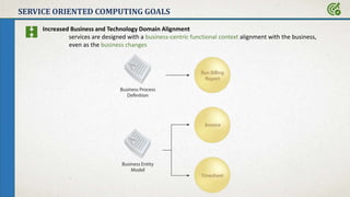 SERVICE ORIENTED COMPUTING GOALS
Increased Business and Technology Domain Alignment
services are designed with a business-centric functional context alignment with the business,
even as the business changes
 