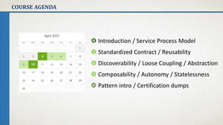 COURSE AGENDA
 Introduction / Service Process Model
 Standardized Contract / Reusability
 Discoverability / Loose Coupling / Abstraction
 Composability / Autonomy / Statelessness
 Pattern intro / Certification dumps
 