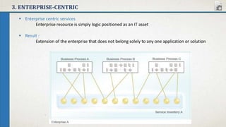3. ENTERPRISE-CENTRIC
 Enterprise centric services
Enterprise resource is simply logic positioned as an IT asset
 Result :
Extension of the enterprise that does not belong solely to any one application or solution
 