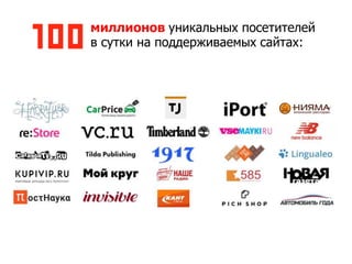 миллионов уникальных посетителей
в сутки на поддерживаемых сайтах:
 