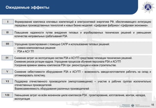 16
Ожидаемые эффекты
Формирование комплекса ключевых компетенций в электросетевой энергетике РФ, обеспечивающего интеграцию
передовых производственных технологий и новых бизнес-моделей: «Цифровая фабрика»/ «Цифровая экономика».
I
II
Снижение затрат на эксплуатацию систем РЗА и АСУТП средствами типизации технических решений.
Снижение рисков ротации кадров. Упрощение процессов обучения персонала РЗА и АСУТП
Ускорение времени замены комплексов РЗА при реконструкции и новом строительстве.
III
Снижение себестоимости оборудования РЗА и АСУТП – возможность завода-изготовителя работать на склад и
оптимизировать логистику.
IV
Поддержка отечественного производителя (импортозамещение) – участие в рабочих группах исключительно
отечественных производителей.
Взаимозаменяемость оборудования различных производителей
V
Повышение надежности путем внедрения типовых и апробированных технических решений и уменьшения
количества неправильных срабатываний РЗА
Упрощение проектирования с помощью САПР и использование типовых решений:
- схемно-компоновочные решения
- РЗА и АСУ ТП
VI
Уменьшение затрат на всём жизненном цикле комплексов РЗА : проектирование, изготовление, монтаж, наладка,
эксплуатация
VII
 