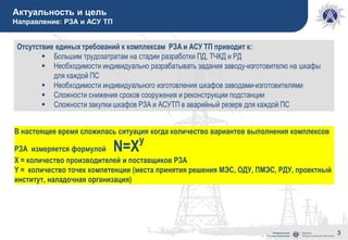 3
Актуальность и цель
Направление: РЗА и АСУ ТП
В настоящее время сложилась ситуация когда количество вариантов выполнения комплексов
РЗА измеряется формулой N=X
y
X = количество производителей и поставщиков РЗА
Y = количество точек компетенции (места принятия решения МЭС, ОДУ, ПМЭС, РДУ, проектный
институт, наладочная организация)
 