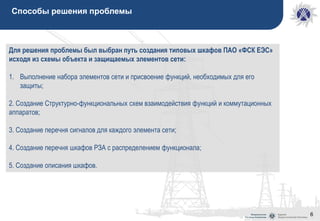6
Способы решения проблемы
Для решения проблемы был выбран путь создания типовых шкафов ПАО «ФСК ЕЭС»
исходя из схемы объекта и защищаемых элементов сети:
1. Выполнение набора элементов сети и присвоение функций, необходимых для его
защиты;
2. Создание Структурно-функциональных схем взаимодействия функций и коммутационных
аппаратов;
3. Создание перечня сигналов для каждого элемента сети;
4. Создание перечня шкафов РЗА с распределением функционала;
5. Создание описания шкафов.
 