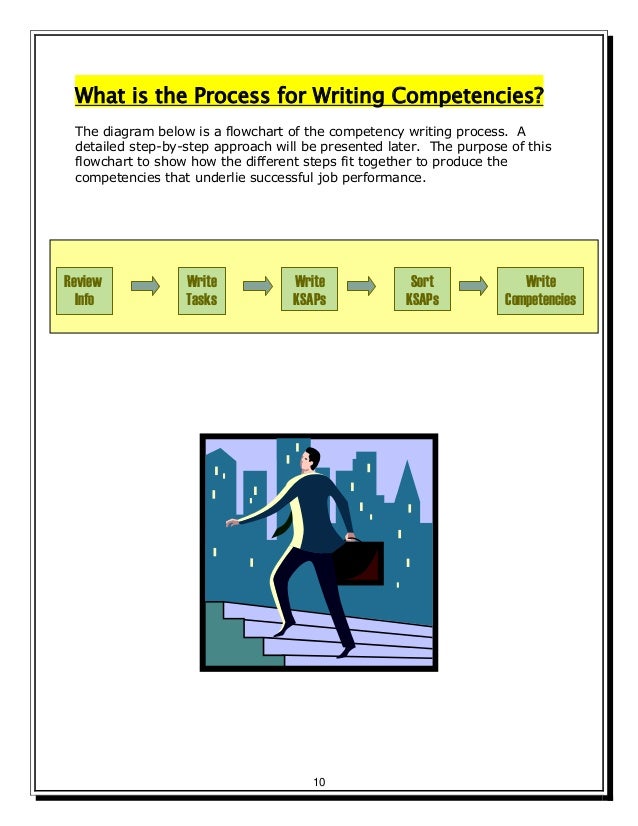 Guide for writing functional competencies (annotated)