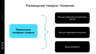 Размещение товаров. Названия.
Правильные
названия товаров
Больше переходов из поисковых
систем
Больше переходов из каталога
Выше конверсия
 