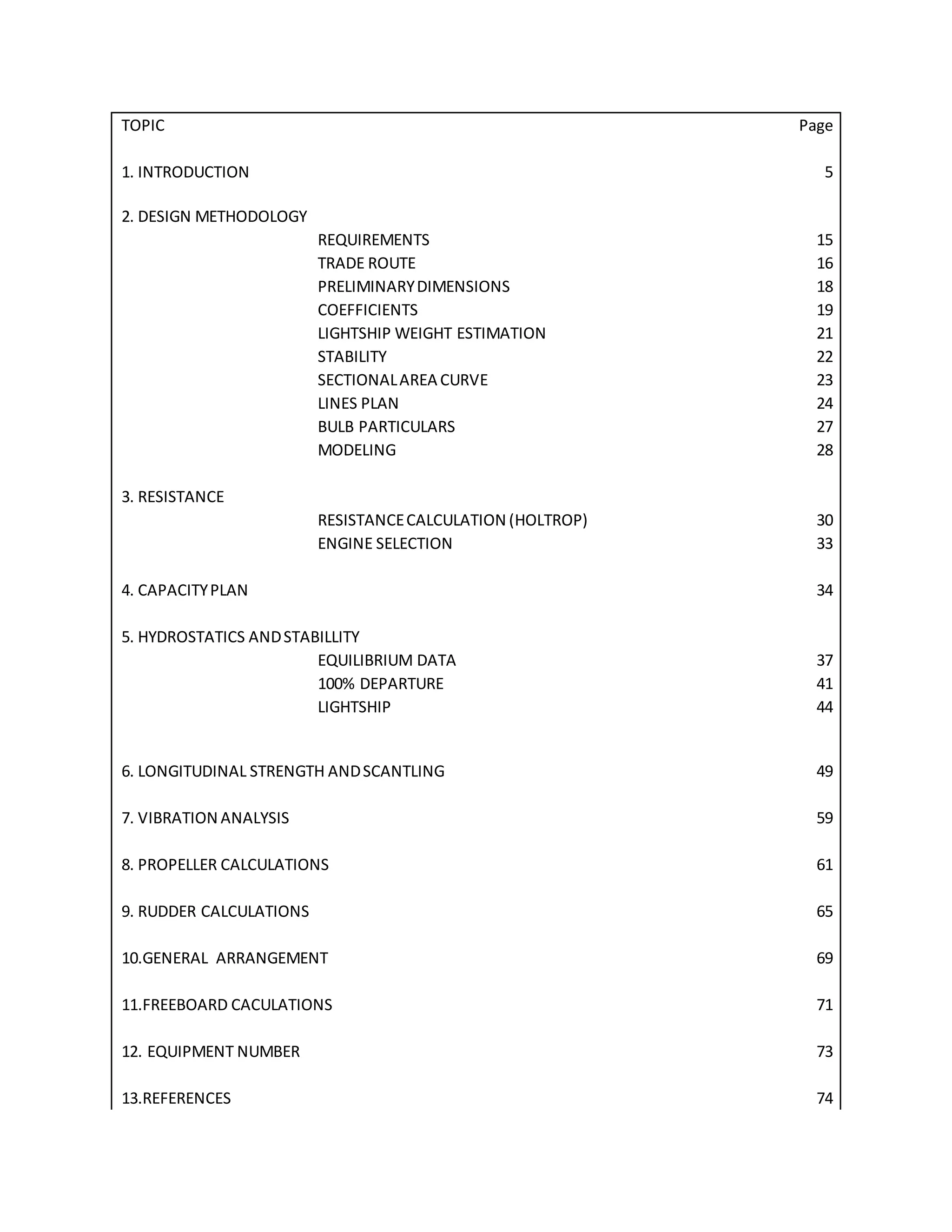 TOPIC Page
1. INTRODUCTION 5
2. DESIGN METHODOLOGY
REQUIREMENTS 15
TRADE ROUTE 16
PRELIMINARYDIMENSIONS 18
COEFFICIENTS 19
LIGHTSHIP WEIGHT ESTIMATION 21
STABILITY 22
SECTIONALAREA CURVE 23
LINES PLAN 24
BULB PARTICULARS 27
MODELING 28
3. RESISTANCE
RESISTANCECALCULATION (HOLTROP) 30
ENGINE SELECTION 33
4. CAPACITYPLAN 34
5. HYDROSTATICS ANDSTABILLITY
EQUILIBRIUM DATA 37
100% DEPARTURE 41
LIGHTSHIP 44
6. LONGITUDINAL STRENGTH ANDSCANTLING 49
7. VIBRATION ANALYSIS 59
8. PROPELLER CALCULATIONS 61
9. RUDDER CALCULATIONS 65
10.GENERAL ARRANGEMENT 69
11.FREEBOARD CACULATIONS 71
12. EQUIPMENT NUMBER 73
13.REFERENCES 74
 
