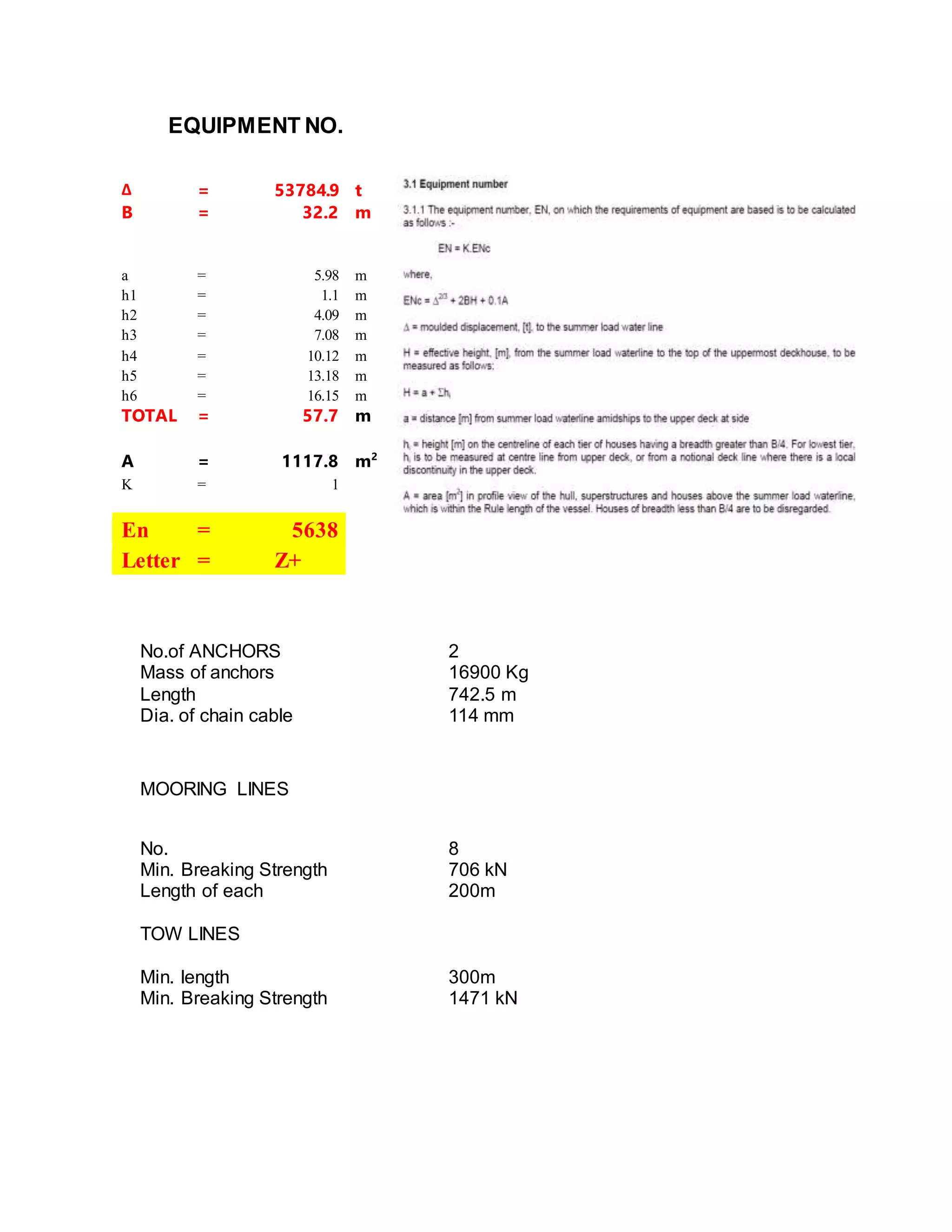 EQUIPMENT NO.
Δ = 53784.9 t
B = 32.2 m
a = 5.98 m
h1 = 1.1 m
h2 = 4.09 m
h3 = 7.08 m
h4 = 10.12 m
h5 = 13.18 m
h6 = 16.15 m
TOTAL = 57.7 m
A = 1117.8 m2
K = 1
En = 5638
Letter = Z+
No.of ANCHORS 2
Mass of anchors 16900 Kg
Length 742.5 m
Dia. of chain cable 114 mm
MOORING LINES
No. 8
Min. Breaking Strength 706 kN
Length of each 200m
TOW LINES
Min. length 300m
Min. Breaking Strength 1471 kN
 