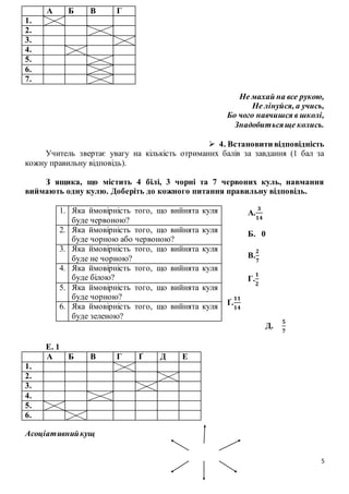 5
Не махай на все рукою,
Не лінуйся, а учись,
Бо чого навчишся в школі,
Знадобитьсяще колись.
 4. Встановити відповідність
Учитель звертає увагу на кількість отриманих балів за завдання (1 бал за
кожну правильну відповідь).
З ящика, що містить 4 білі, 3 чорні та 7 червоних куль, навмання
виймають одну кулю. Доберіть до кожного питання правильну відповідь.
А.
𝟑
𝟏𝟒
Б. 0
В.
𝟐
𝟕
Г.
𝟏
𝟐
Ґ.
𝟏𝟏
𝟏𝟒
Д.
𝟓
𝟕
Е. 1
А Б В Г Ґ Д Е
1.
2.
3.
4.
5.
6.
Асоціативнийкущ
А Б В Г
1.
2.
3.
4.
5.
6.
7.
1. Яка ймовірність того, що вийнята куля
буде червоною?
2. Яка ймовірність того, що вийнята куля
буде чорною або червоною?
3. Яка ймовірність того, що вийнята куля
буде не чорною?
4. Яка ймовірність того, що вийнята куля
буде білою?
5. Яка ймовірність того, що вийнята куля
буде чорною?
6. Яка ймовірність того, що вийнята куля
буде зеленою?
 