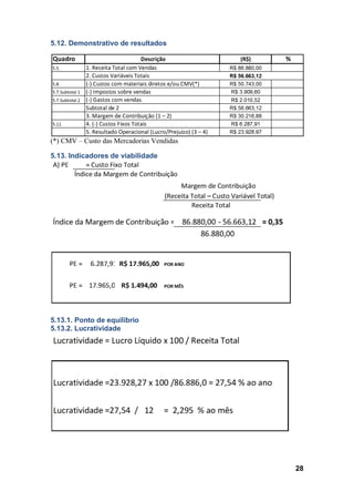 28
5.12. Demonstrativo de resultados
(*) CMV – Custo das Mercadorias Vendidas
5.13. Indicadores de viabilidade
5.13.1. Ponto de equilíbrio
5.13.2. Lucratividade
 