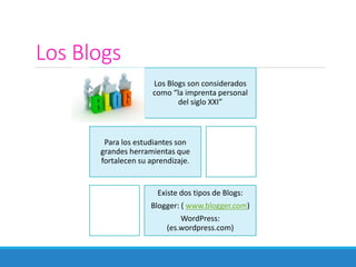 Los Blogs
Los Blogs son considerados
como “la imprenta personal
del siglo XXI”
Para los estudiantes son
grandes herramientas que
fortalecen su aprendizaje.
Existe dos tipos de Blogs:
Blogger: ( www.blogger.com)
WordPress:
(es.wordpress.com)
 