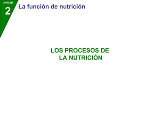 UNIDAD
2
La función de nutrición
LOS PROCESOS DE
LA NUTRICIÓN
 