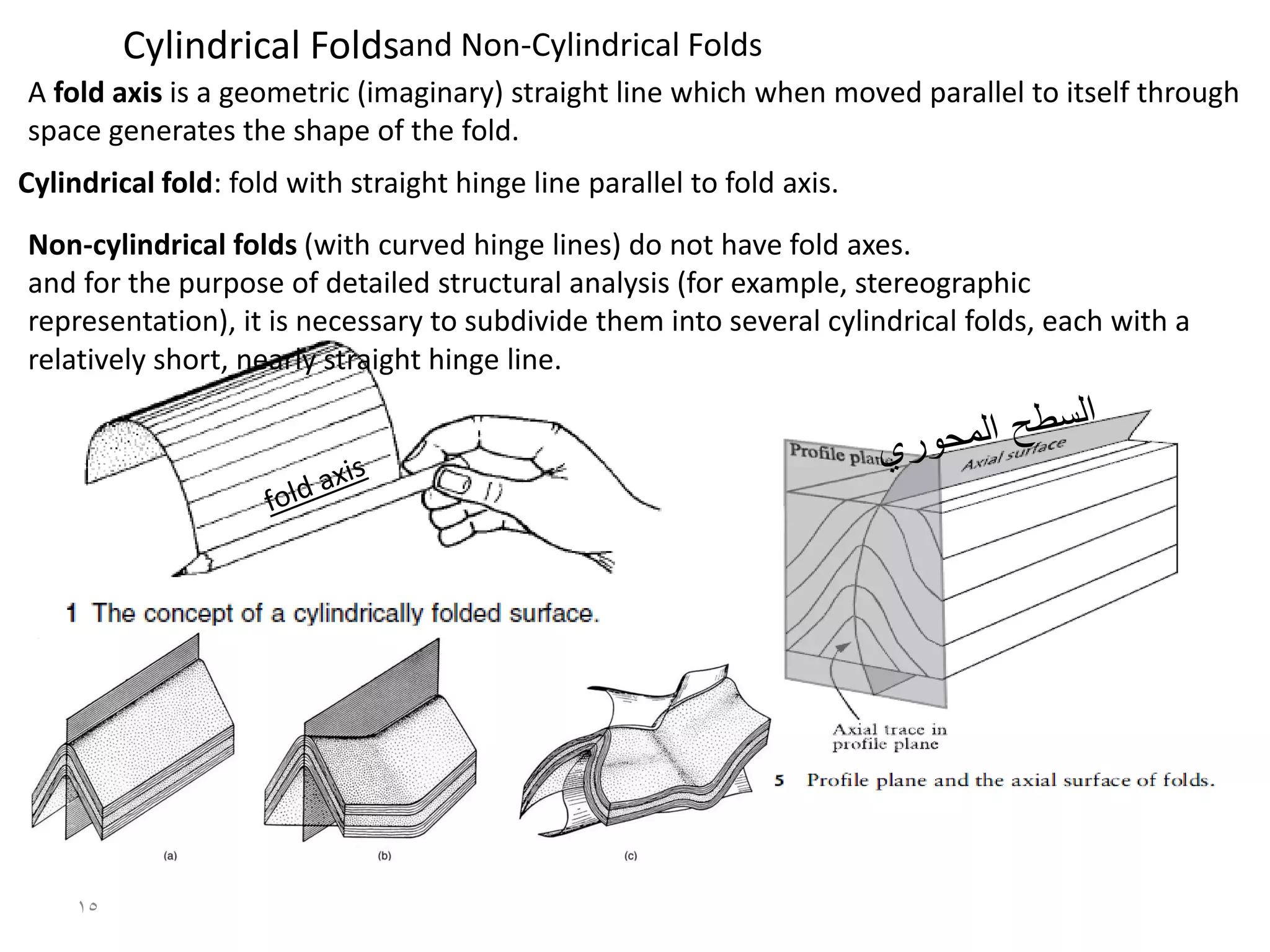 structural geology 1 | PDF