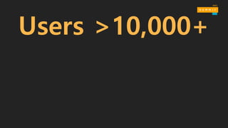 Users >10,000+
 