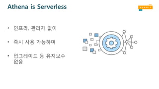 Athena is Serverless
• 인프라, 관리자 없이
• 즉시 사용 가능하며
• 업그레이드 등 유지보수
없음
 