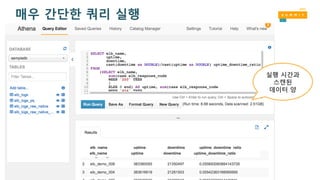 매우 간단한 쿼리 실행
실행 시간과
스캔된
데이터 양
 
