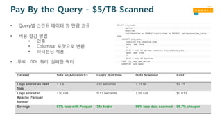 Pay By the Query - $5/TB Scanned
• Query별 스캔된 데이터 양 만큼 과금
• 비용 절감 방법
• 압축
• Columnar 포맷으로 변환
• 파티션닝 적용
• 무료 : DDL 쿼리, 실패한 쿼리
Dataset Size on Amazon S3 Query Run time Data Scanned Cost
Logs stored as Text
files
1 TB 237 seconds 1.15TB $5.75
Logs stored in
Apache Parquet
format*
130 GB 5.13 seconds 2.69 GB $0.013
Savings 87% less with Parquet 34x faster 99% less data scanned 99.7% cheaper
 