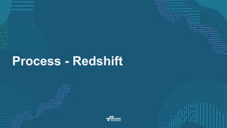 Process - Redshift
 