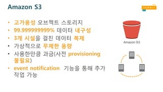 Amazon S3
• 고가용성 오브젝트 스토리지
• 99.999999999% 데이터 내구성
• 3개 시설을 걸친 데이터 복제
• 가상적으로 무제한 용량
• 사용한만큼 과금(사전 provisioning
불필요)
• event notification 기능을 통해 추가
작업 가능
Amazon S3
 