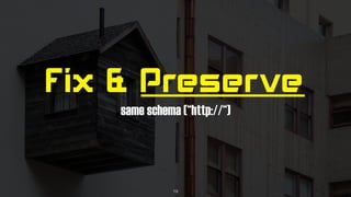 Fix & Preserve
same schema (“http://“)
19
 