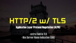 HTTP/2 w/ TLS
Application Layer Protocol Negotiation (ALPN)
- extra Field in TLS
- like Server Name Indication (SNI)
25
 