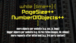 while (time++) { 
PageSize++ 
NumberOfObjects++ 
}
more objects per website (e.g. css, js, imgs) 
bigger objects per website (e.g. hi-res retina images, 4k videos)
more requests after initial load (e.g. 3rd party content)
7
 