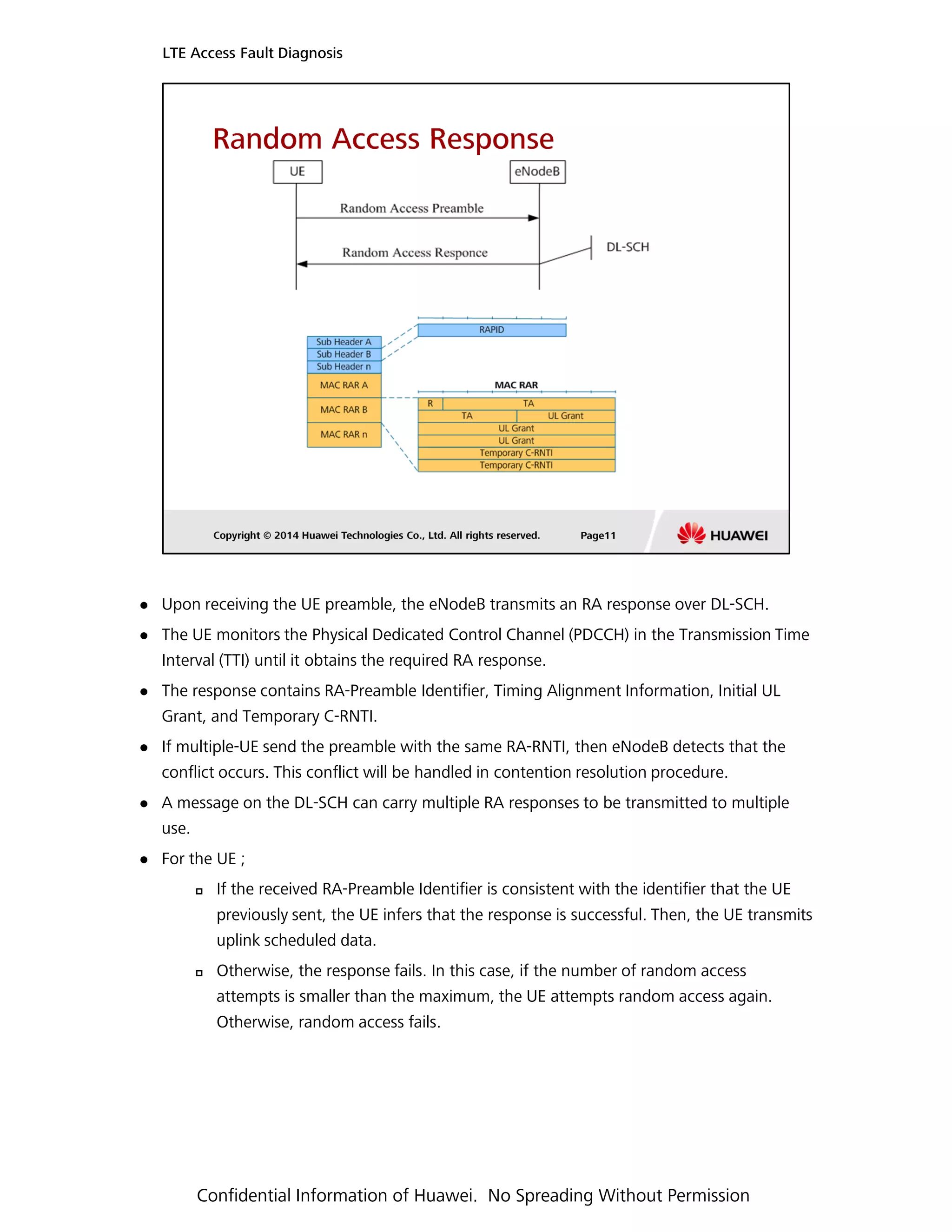 Upon receiving the UE preamble, the eNodeB transmits an RA response over DL-SCH.
LTE Access Fault Diagnosis
The UE monitors the Physical Dedicated Control Channel (PDCCH) in the Transmission Time
Interval (TTI) until it obtains the required RA response.
The response contains RA-Preamble Identifier, Timing Alignment Information, Initial UL
Grant, and Temporary C-RNTI.
If multiple-UE send the preamble with the same RA-RNTI, then eNodeB detects that the
conflict occurs. This conflict will be handled in contention resolution procedure.
A message on the DL-SCH can carry multiple RA responses to be transmitted to multiple
use.
For the UE ;
If the received RA-Preamble Identifier is consistent with the identifier that the UE
previously sent, the UE infers that the response is successful. Then, the UE transmits
uplink scheduled data.
Otherwise, the response fails. In this case, if the number of random access
attempts is smaller than the maximum, the UE attempts random access again.
Otherwise, random access fails.
Confidential Information of Huawei. No Spreading Without Permission
 